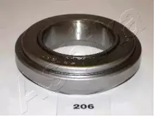 ashika-9002206