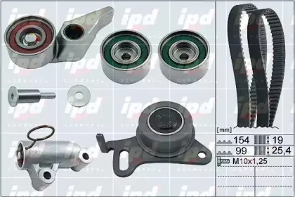 ipd-201813