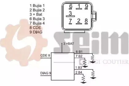 seim-105640