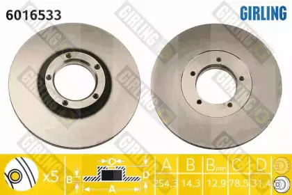 girling-6016533