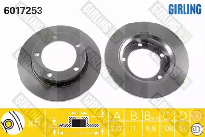 girling-6017253