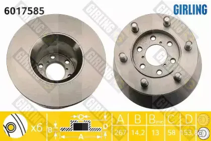 girling-6017585