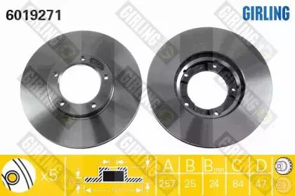 girling-6019271