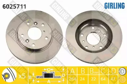 girling-6025711