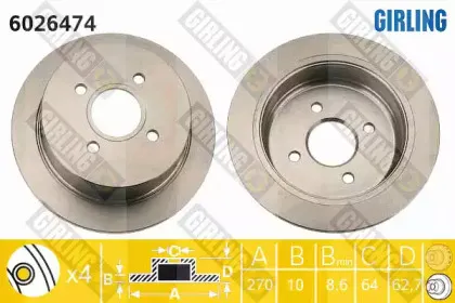girling-6026474