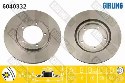 girling-6040332