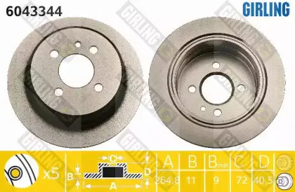 girling-6043344