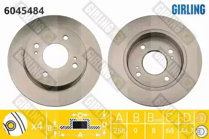 girling-6045484