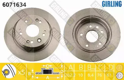girling-6071634