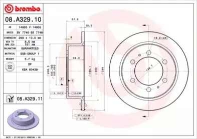 breco-bs7746