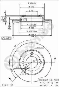 breco-bs7881