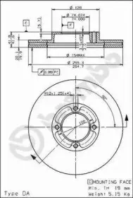breco-bs7937
