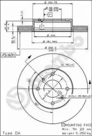 breco-bs7936
