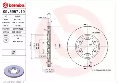 breco-bs7947