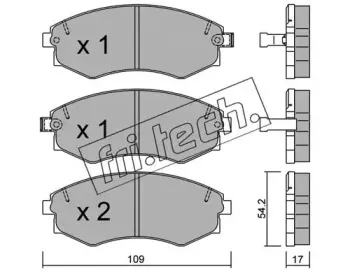 195.1 fri.tech.