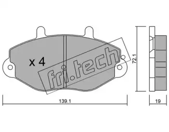 fritech-2020