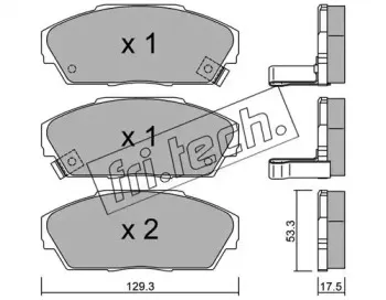 234.0 fri.tech.
