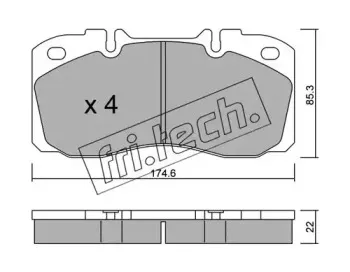 277.0 fri.tech.