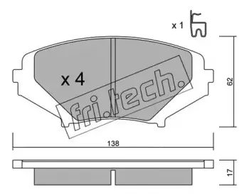 748.0 fri.tech.