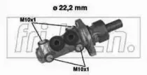 fritech-pf221