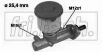 fritech-pf255