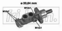fritech-pf273