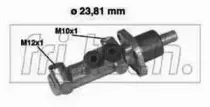 fritech-pf286