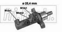 fritech-pf521