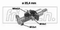 fritech-pf620
