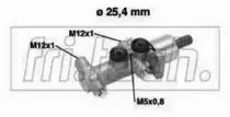 fritech-pf621