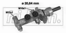 fritech-pf624