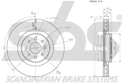 sbs-1815201029