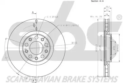 sbs-1815201030