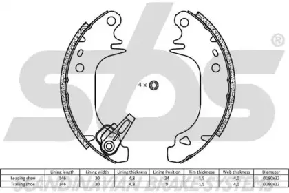 18492799407 sbs