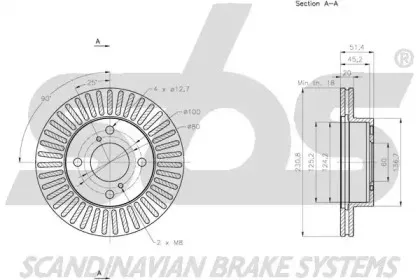 sbs-1815315220