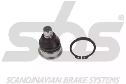 sbs-19075045201