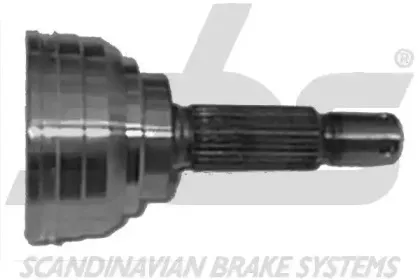 sbs-1914513002