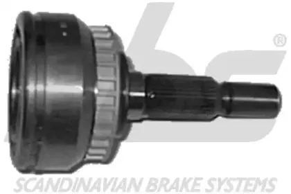 sbs-1914514113