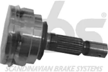 sbs-1914515105