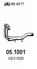asso-051001