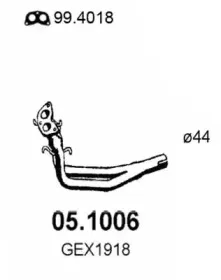 asso-051006