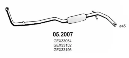 asso-052007