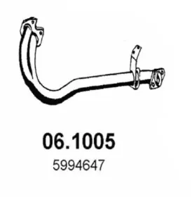 asso-061005