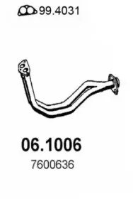 asso-061006