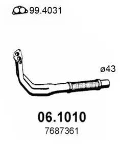 asso-061010