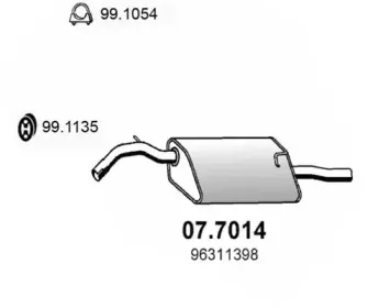 asso-077014