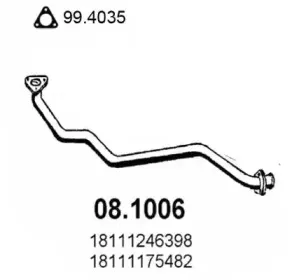 asso-081006
