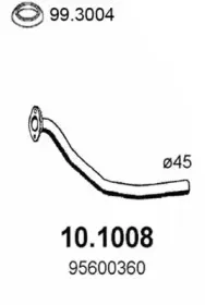 asso-101008
