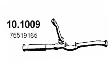 asso-101009