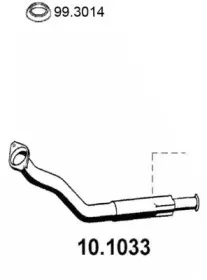 asso-101033